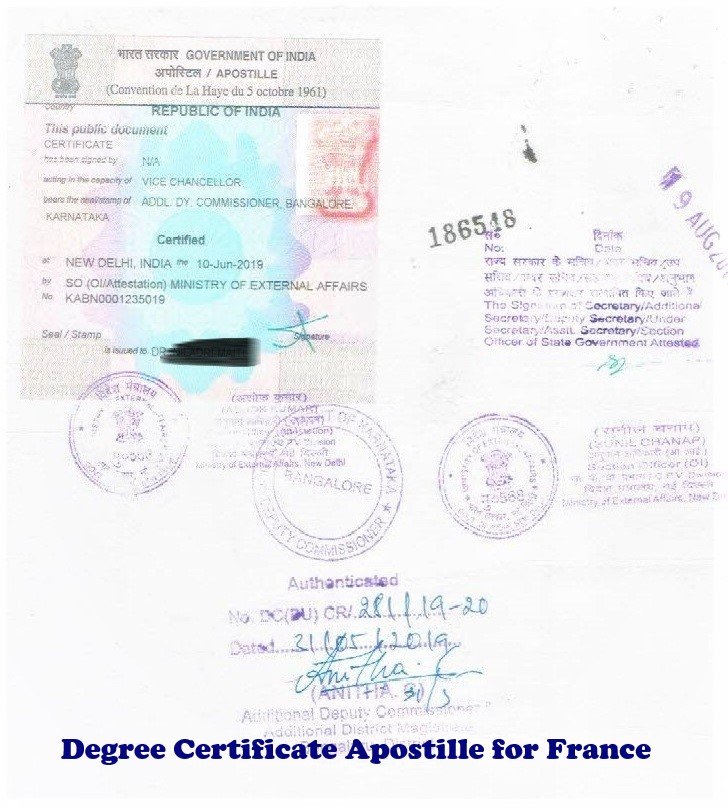 Degree Certificate Apostille for France India