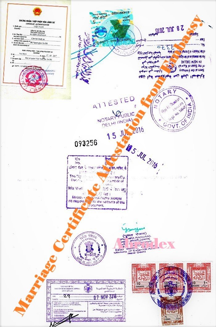 Marriage Certificate Attestation from Czechia Embassy