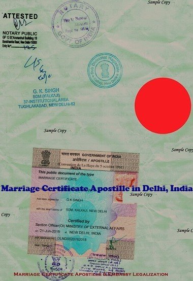 Marriage Certificate Apostille for Denmark  width=